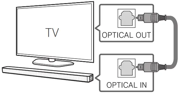 LG SLM3R 4.1 Channel Wireless Sound Bar - 4