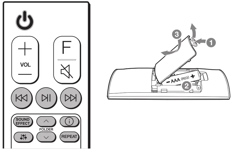 LG SLM3R 4.1 Channel Wireless Sound Bar - 6