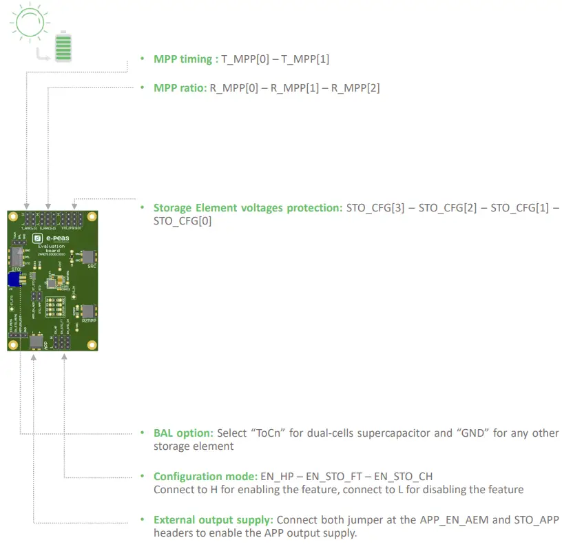 e peas AEM10300 Solar Battery Charger - fig2