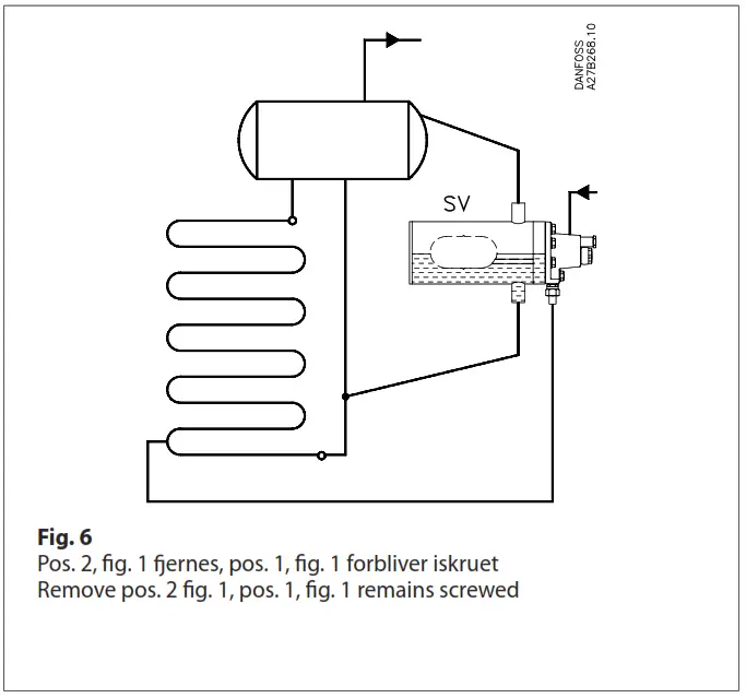 Danfoss SV 4 Float Valve - fig 4Danfoss SV 4 Float Valve - fig 4