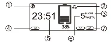 ALL POWERS AP SS-005 300W Portable Power Bank - App 2