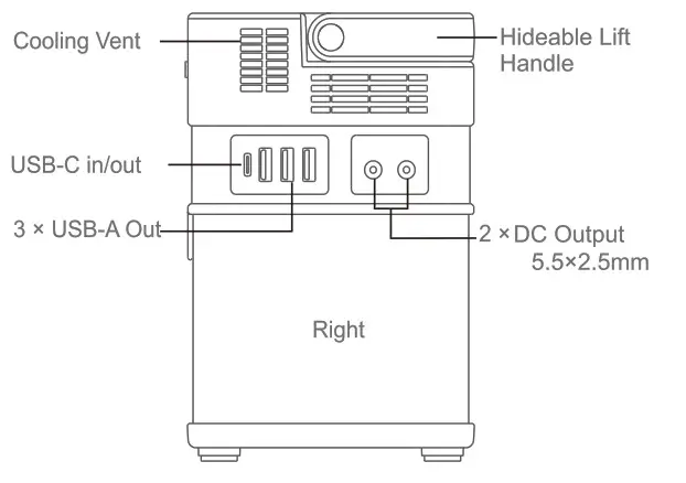 ALL POWERS AP SS-005 300W Portable Power Bank - Get To Knwn Your Gear 1