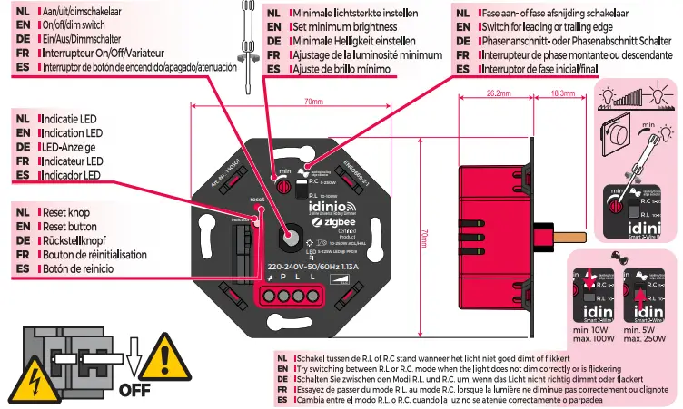 idinio-140301-2-Ware-Universal-Rotary-Dimmer-01