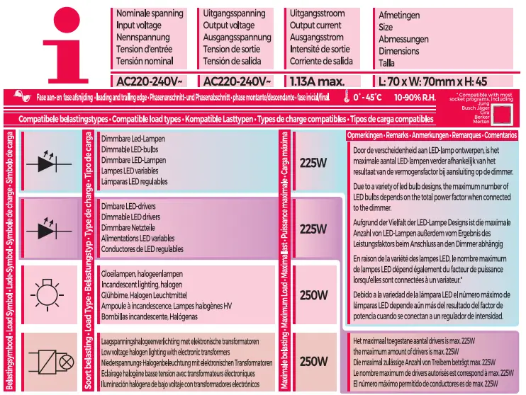 idinio-140301-2-Ware-Universal-Rotary-Dimmer-03