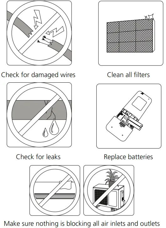Goodman MSH093E21AXAA Split Type Room Air Conditioner - Fig 2
