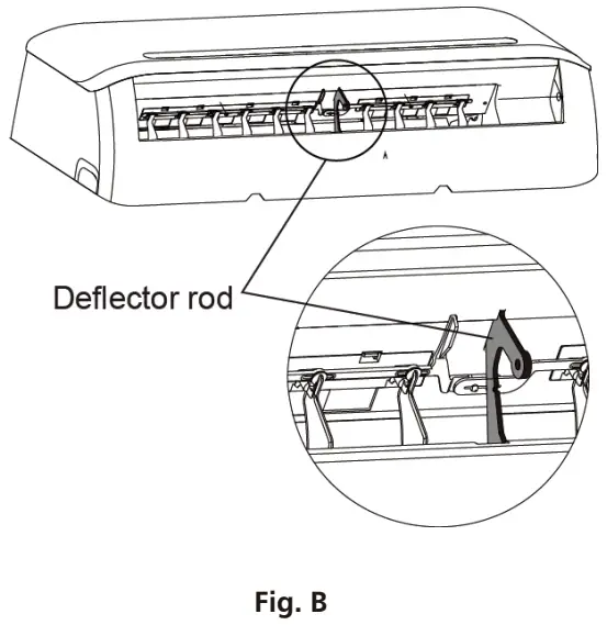 Goodman MSH093E21AXAA Split Type Room Air Conditioner - LOUVER ANGLES