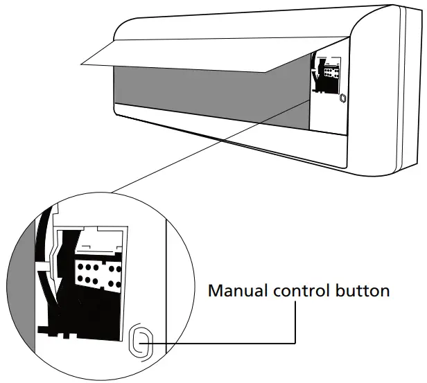 Goodman MSH093E21AXAA Split Type Room Air Conditioner - MANUAL OPERATION