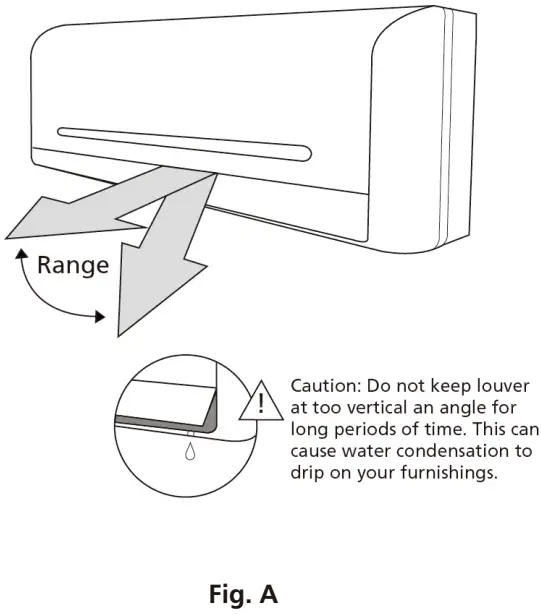 Goodman MSH093E21AXAA Split Type Room Air Conditioner - Setting Angle of Air Flow