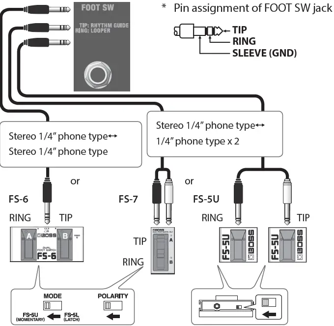 BOSS Dual Cube Bass LX Bass Amplifier 03