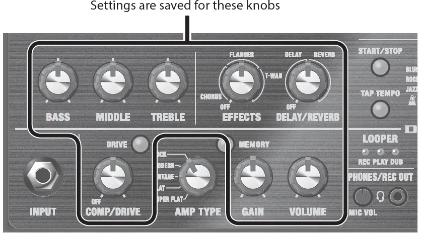 BOSS Dual Cube Bass LX Bass Amplifier 08