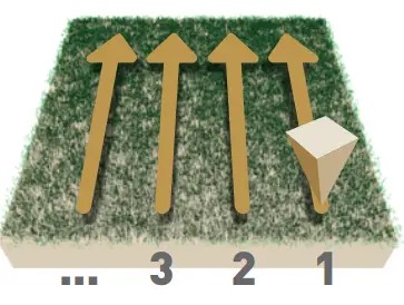 OKM-Rover-C4-Metal-Detector-fig-10