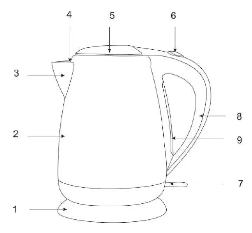 SCARLETT-SC-EK21S93-Electric-Steel-Kettle-FIG-1