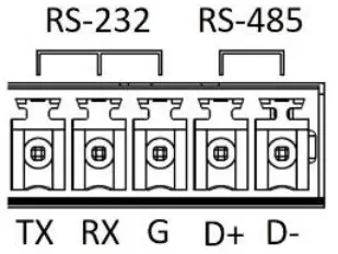 PROSCEND M331 Industrial Cellular Router-7