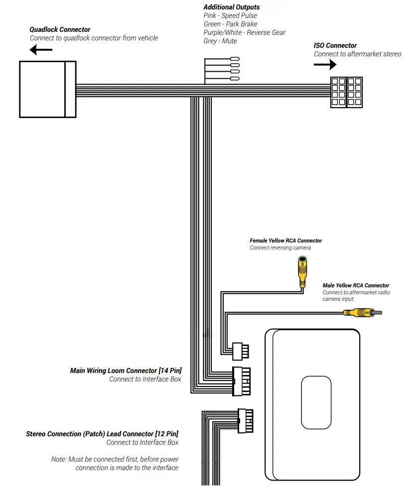 Aerpro CAVW04 Infodapter Interface - Figure 3
