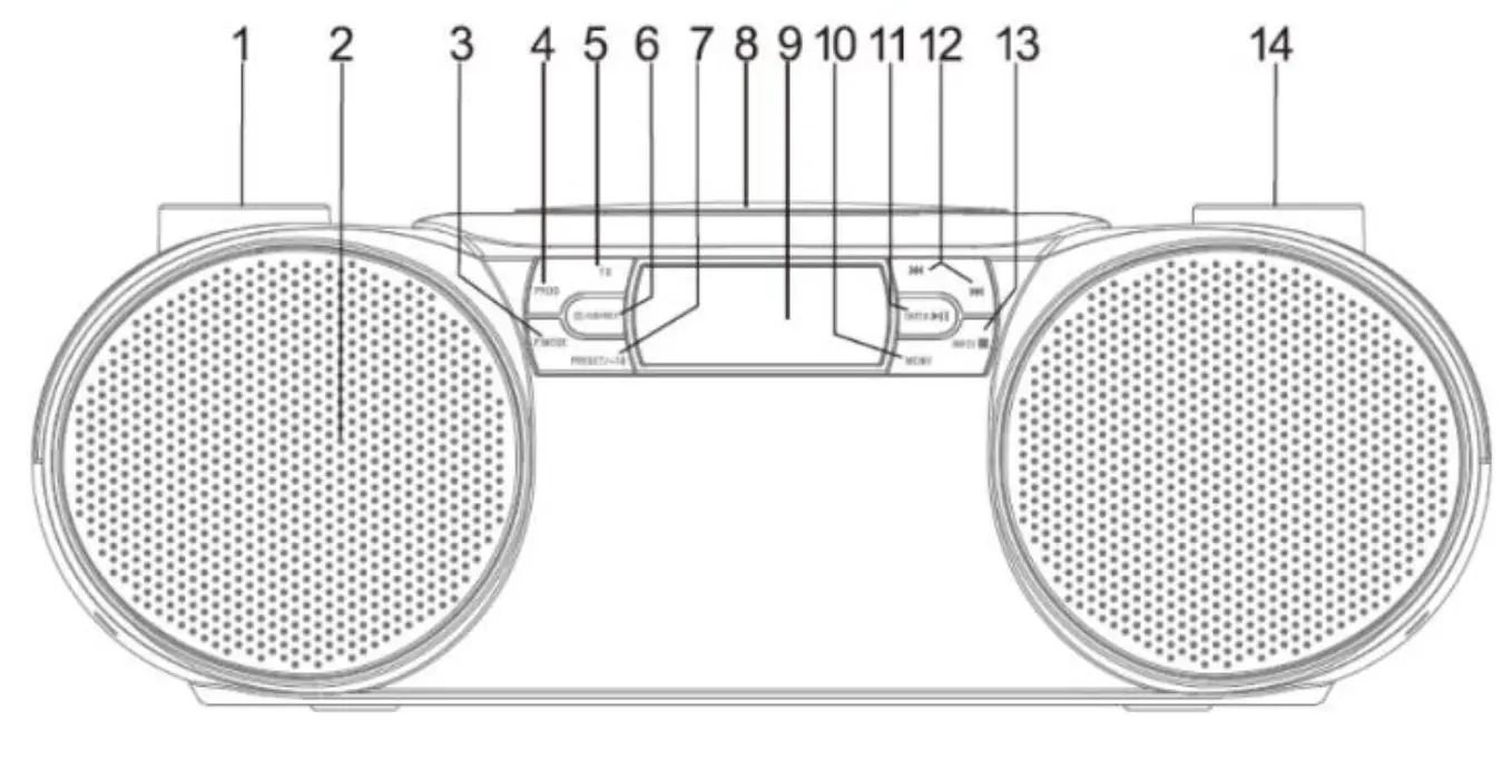 soundmaster SCD8100 DAB Plus Radio 1