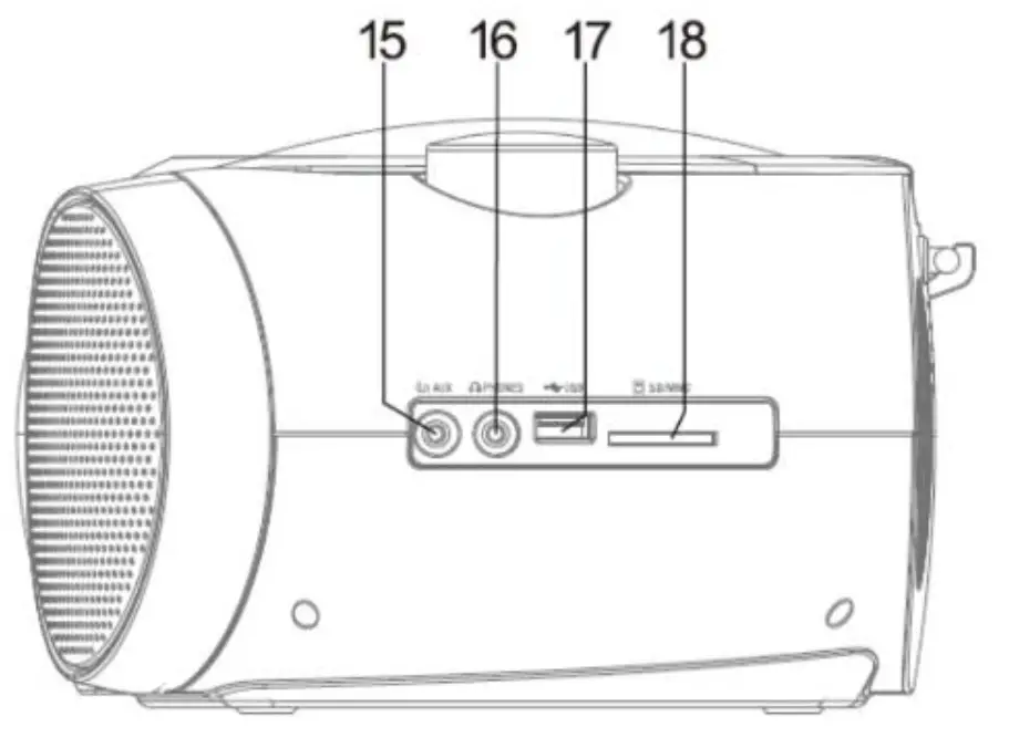 soundmaster SCD8100 DAB Plus Radio 2