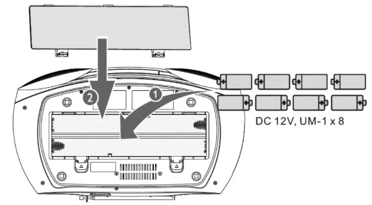soundmaster SCD8100 DAB Plus Radio 4