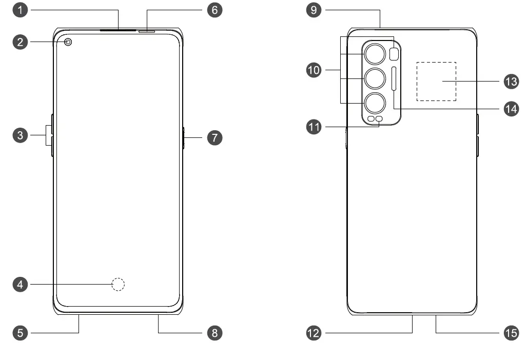 oppo CPH2207 Smartphone 01