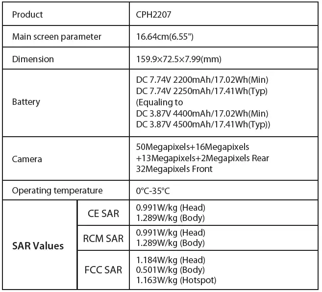 oppo CPH2207 Smartphone 02