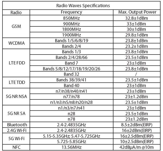 oppo CPH2207 Smartphone 03