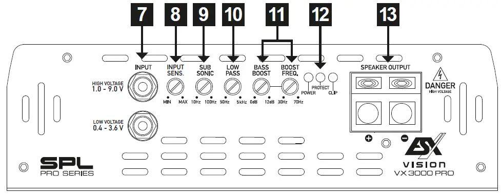ESX VX3000 PRO Ultra Class D Mono Amplifier-4