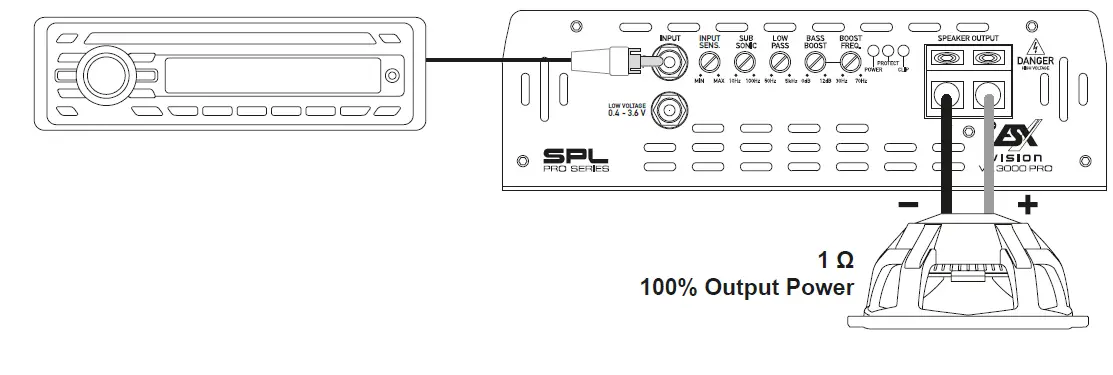 ESX VX3000 PRO Ultra Class D Mono Amplifier-5