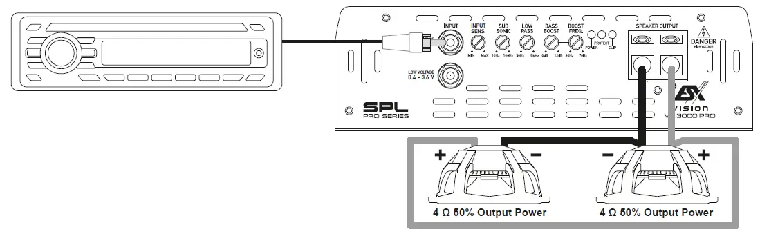 ESX VX3000 PRO Ultra Class D Mono Amplifier-7