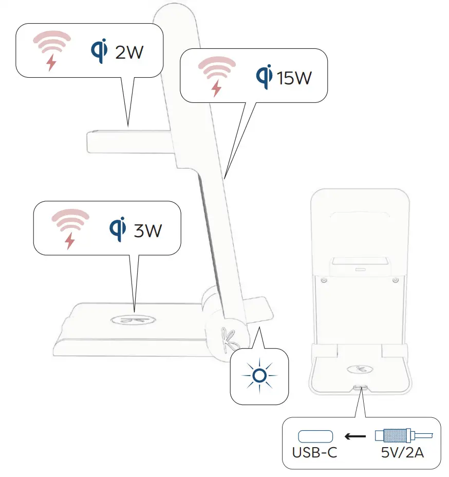 KREAFUNK reCHARGE Plus Qi Wireless Charger - Figure 1