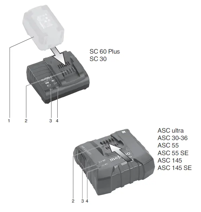 metabo-ASC-SC-Series-Charger-fig-5