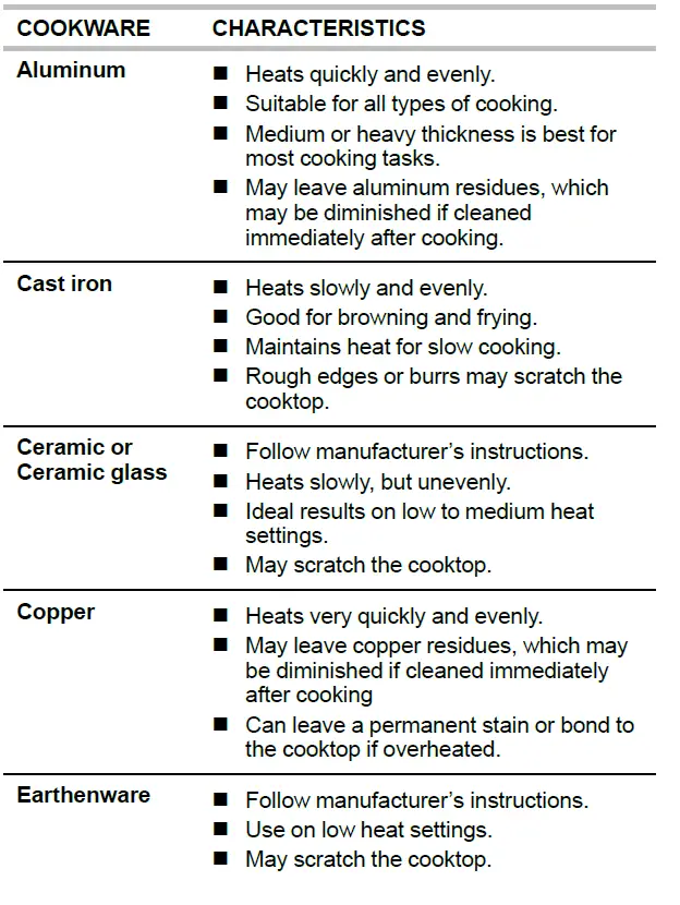 Whirlpool WFE535S0LS Electric 5-in1 Air Fry Oven Stainless Steel fig 11