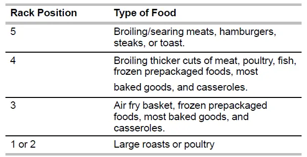 Whirlpool WFE535S0LS Electric 5-in1 Air Fry Oven Stainless Steel fig 13