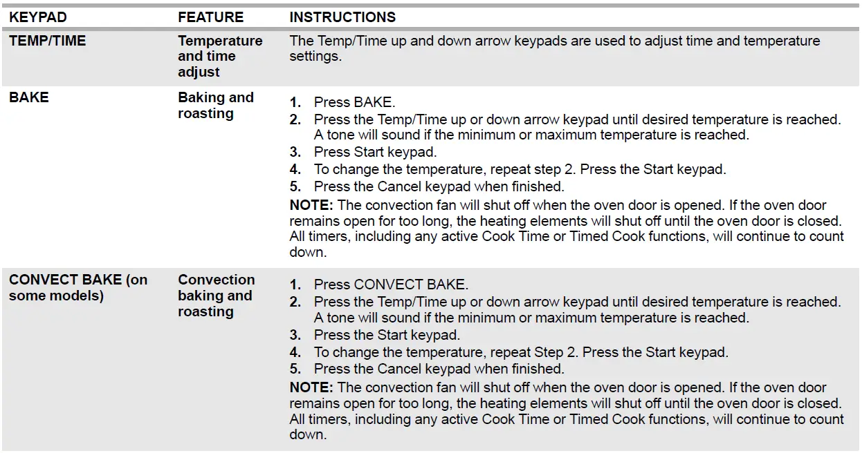 Whirlpool WFE535S0LS Electric 5-in1 Air Fry Oven Stainless Steel fig 8