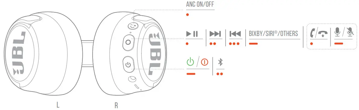 JBL JR460NC Kids Over-Ear Headphone - D B