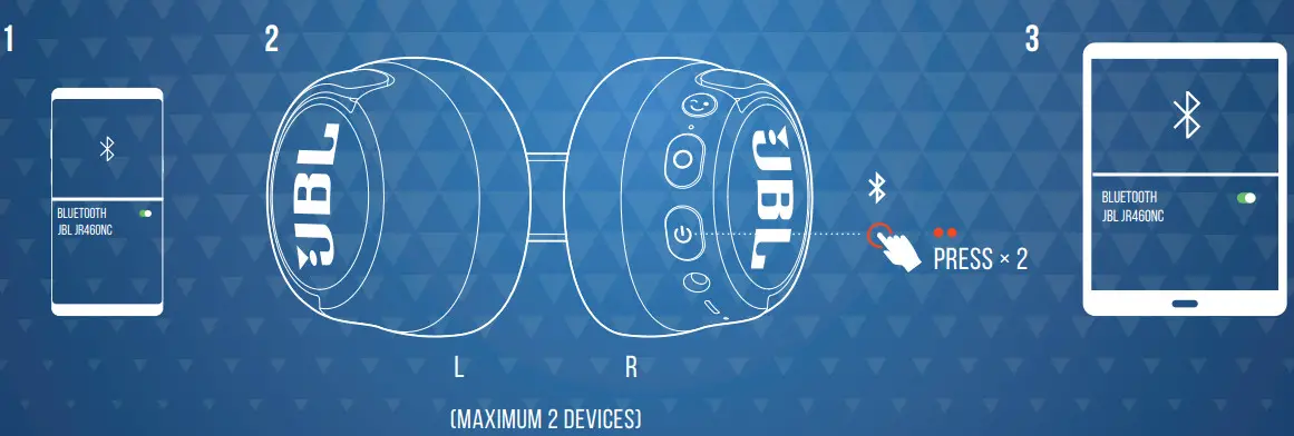 JBL JR460NC Kids Over-Ear Headphone - connection