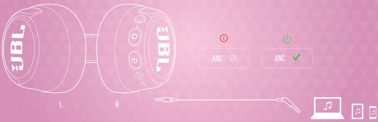 JBL JR460NC Kids Over-Ear Headphone - e listening Wired