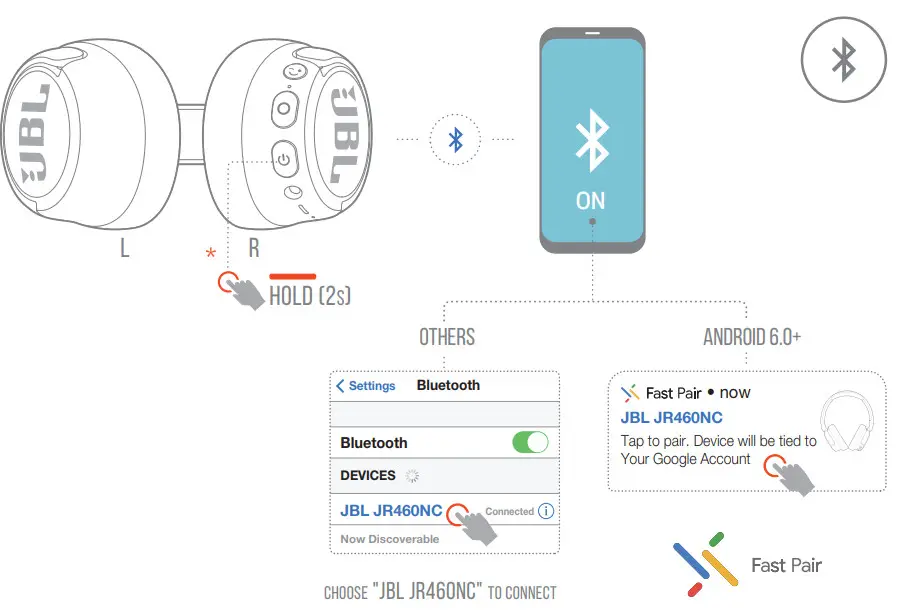 JBL JR460NC Kids Over-Ear Headphone - power