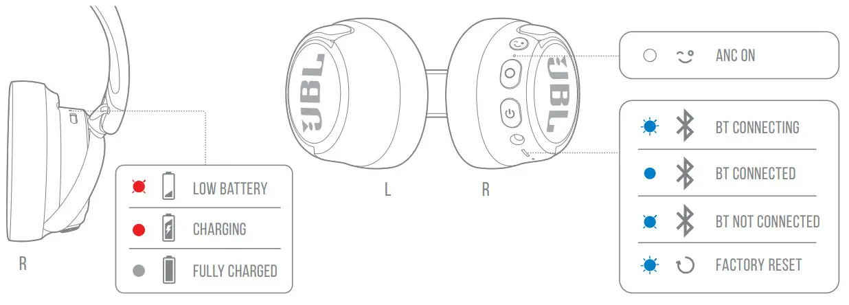 JBL JR460NC Kids Over-Ear Headphone - s led