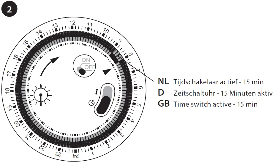 KS VERLICHTING 7737 Outdoor Charge Timer Garden 04