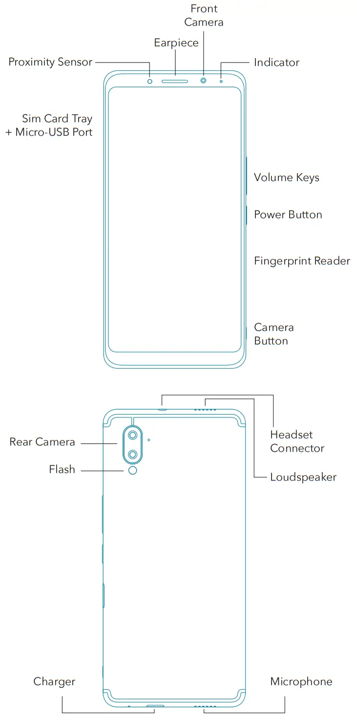 Fxtec F x tec Pro1 X - FIGURE 1