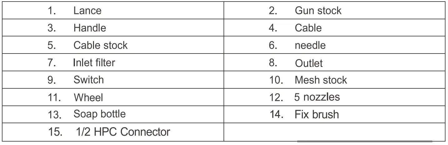 Advooin-3900PSI-High-Pressure-Washer-2