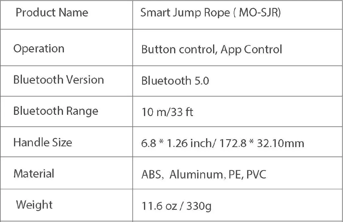 MOTAG-MO-SJR-Smart-Jump-Rope-fig-19
