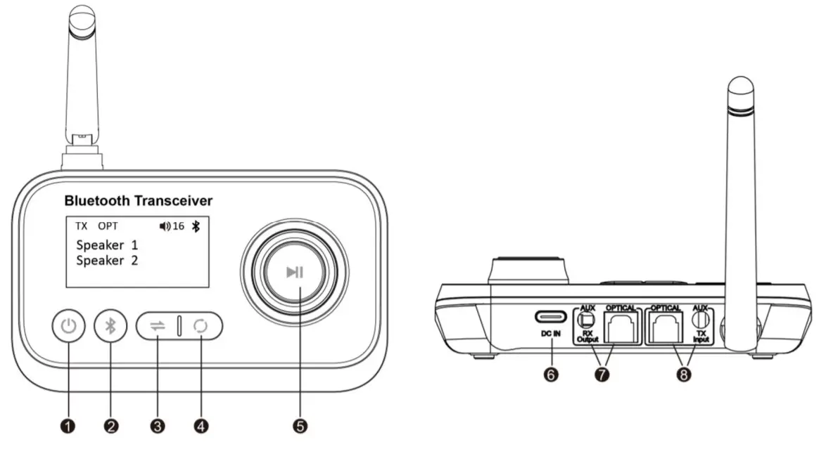 BRAND Dual Mode Bluetooth Audio Streaming Box - Overview