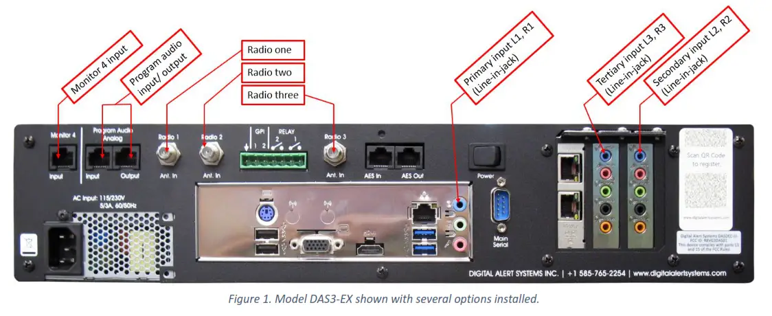 Digital alert systems DASDEC-III Entry Level - FIG 8