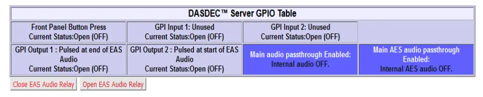 Digital alert systems DASDEC-III Entry Level - FIG27