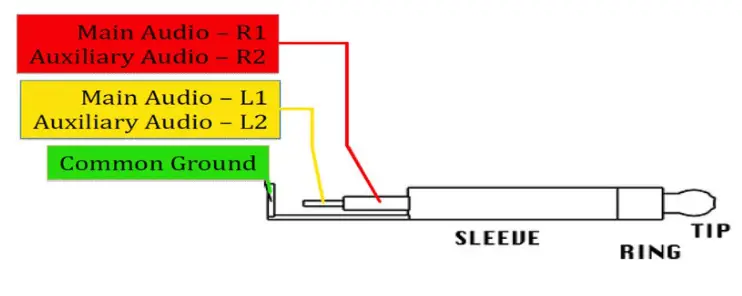 Digital alert systems DASDEC-III Entry Level - FIG8