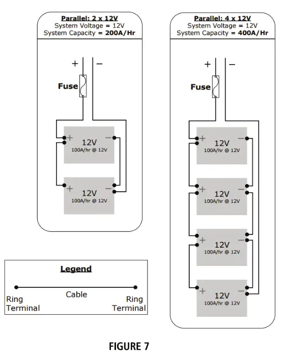 DOMETIC 80166 330W Liftgate Charging Systems - fig6