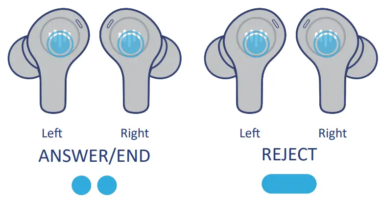 iLuv TB150 True Wireless Earbuds - fig 10