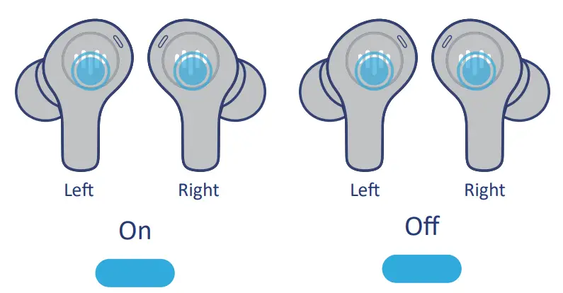 iLuv TB150 True Wireless Earbuds - fig 7