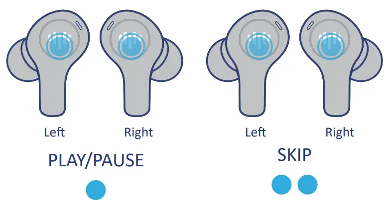 iLuv TB150 True Wireless Earbuds - fig 8