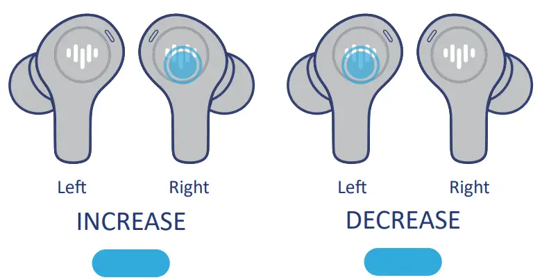 iLuv TB150 True Wireless Earbuds - fig 9